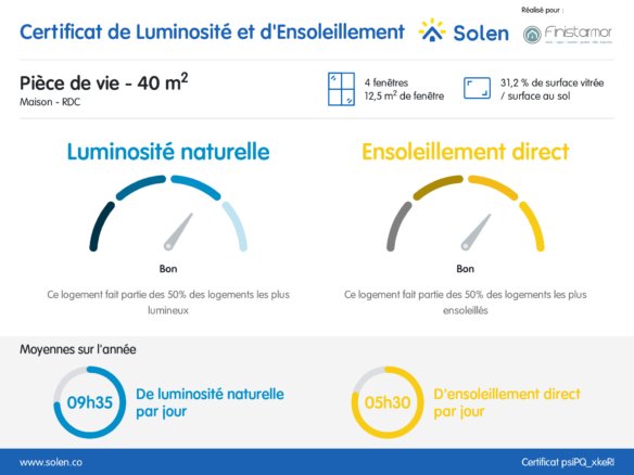GUIPAVAS COATAUDON : Jolie maison familiale de 130m2 proche tramway