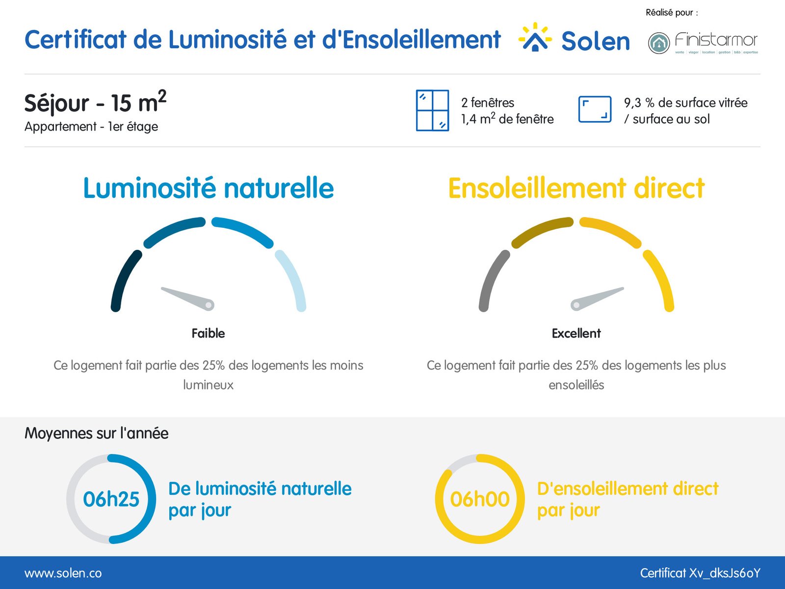 PONT-DE-BUIS : Joli studio rénovéau premier étage