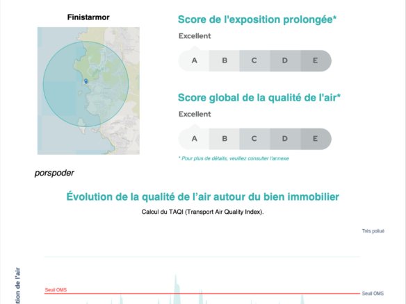 PORSPODER : magnifique vue mer pour ce cosy penty avec jardin et terrasse