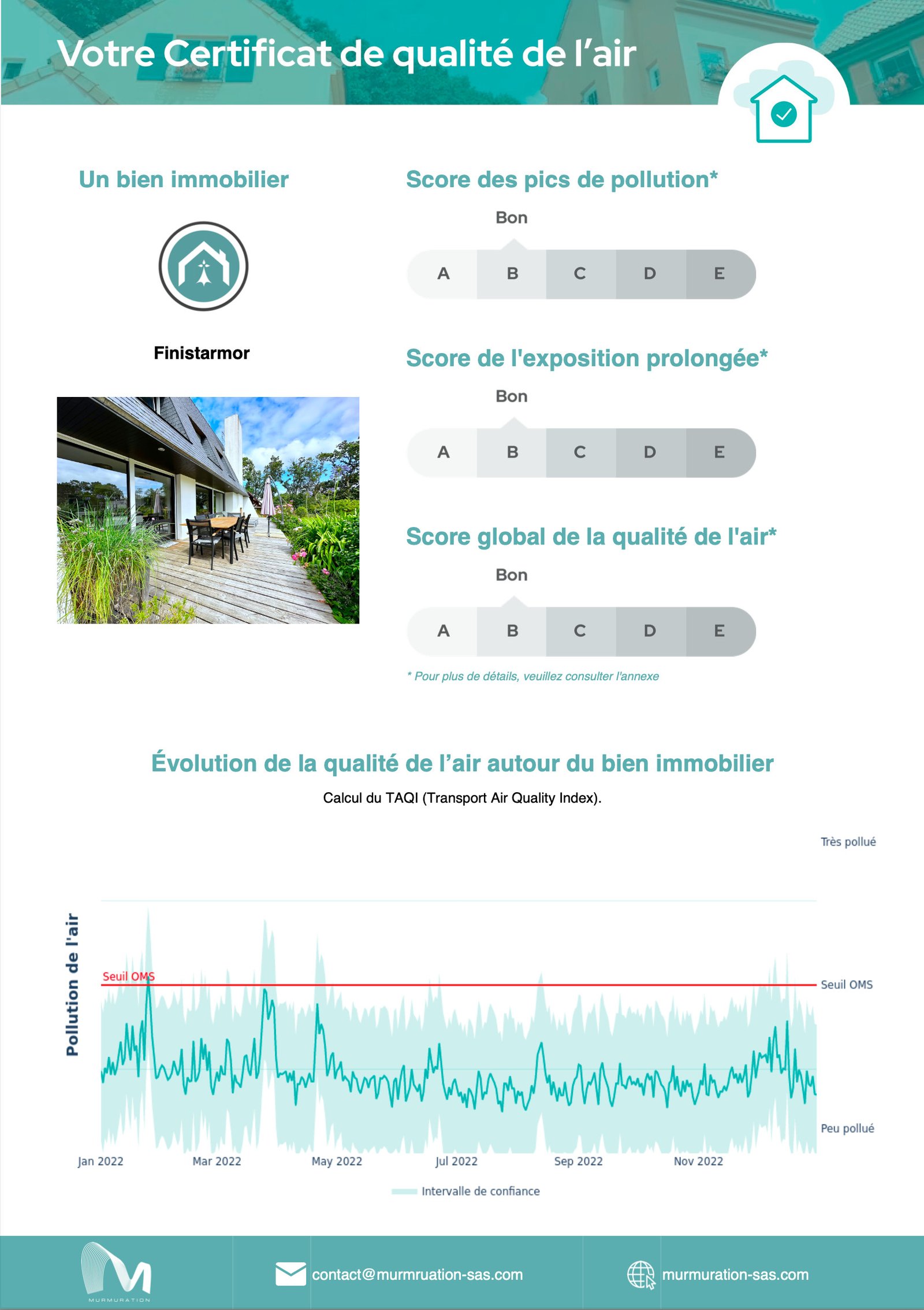 BOHARS : superbe propriété avec demeure 5 chambres, terrasse, sous-sol et 2000m² de terrain