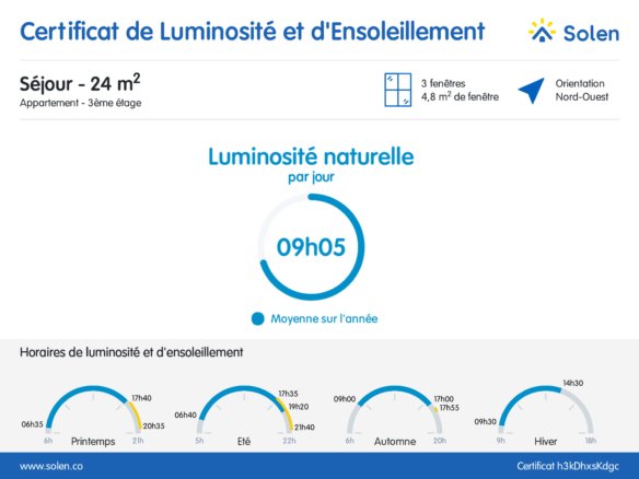 VIAGER : bel appartement de 93 m² avec 3 chambres et terrasse
