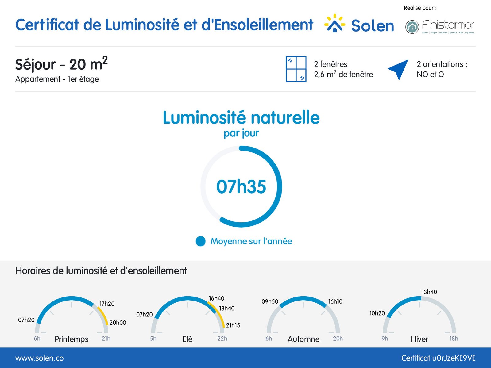 BREST SAINT MICHEL : charmant T3 cosy de 56m² sans vis-à-vis