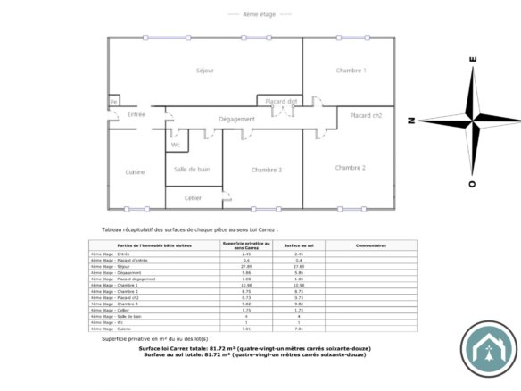 EXCLUSIVITE : Appartement T5 meublé à louer Brest   -Dourjacq