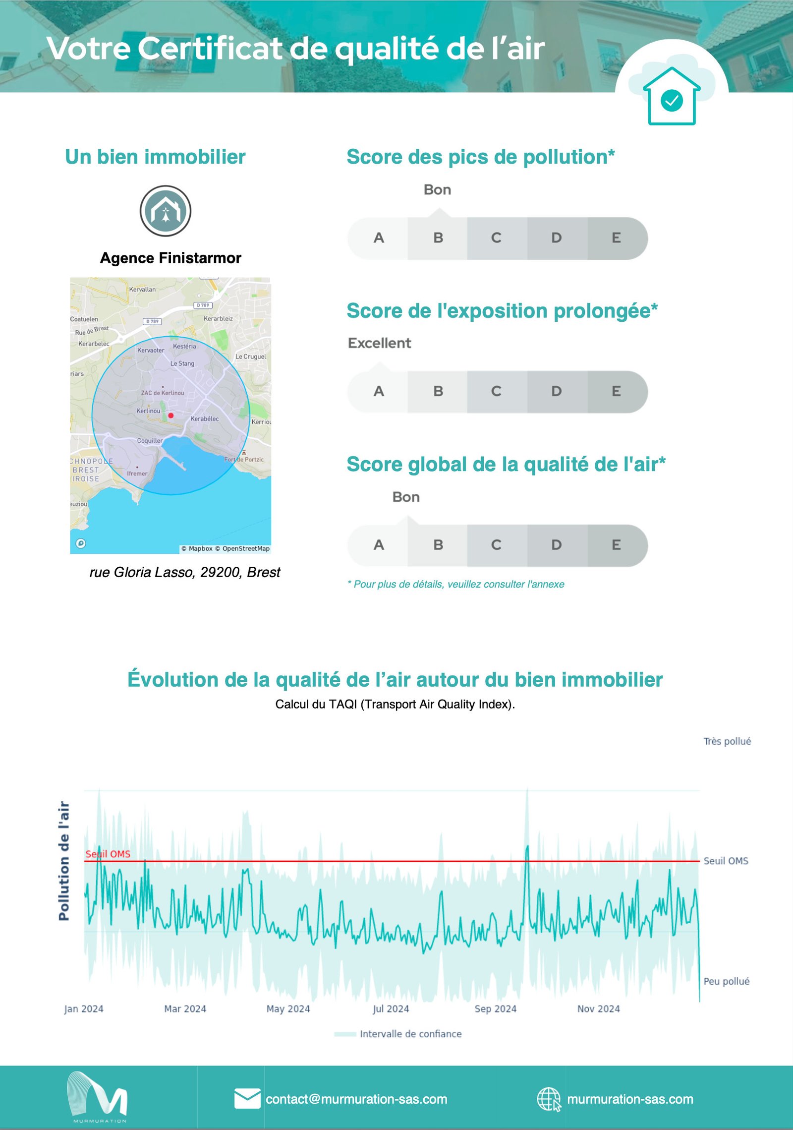 EXCLUSIVITÉ : APERCU MER, MAISON RECENTE AVEC 3 CHAMBRES, TERRASSE, PARKING ET JARDIN
