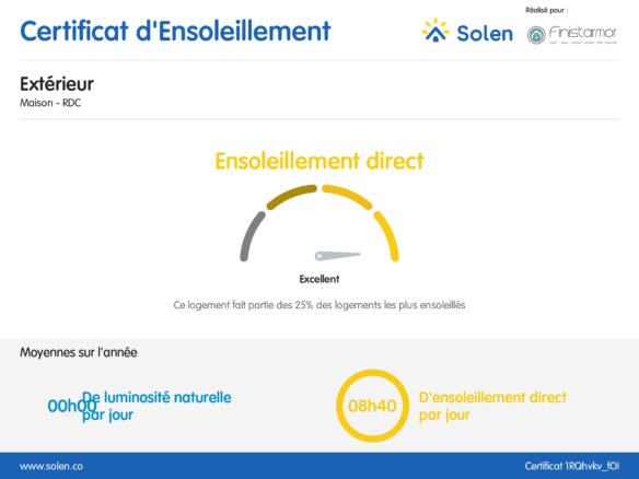 EXCLUSIVITÉ : APERCU MER, MAISON RECENTE AVEC 3 CHAMBRES, TERRASSE, PARKING ET JARDIN